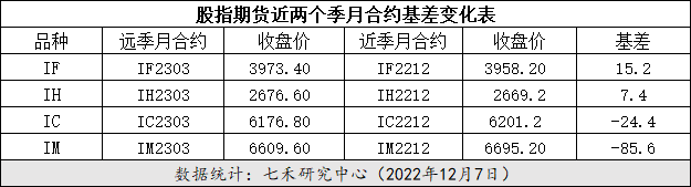 永续合约50倍杠杆能赚多少_永续合约可以随时平仓吗_fbtcex永续合约交易平台