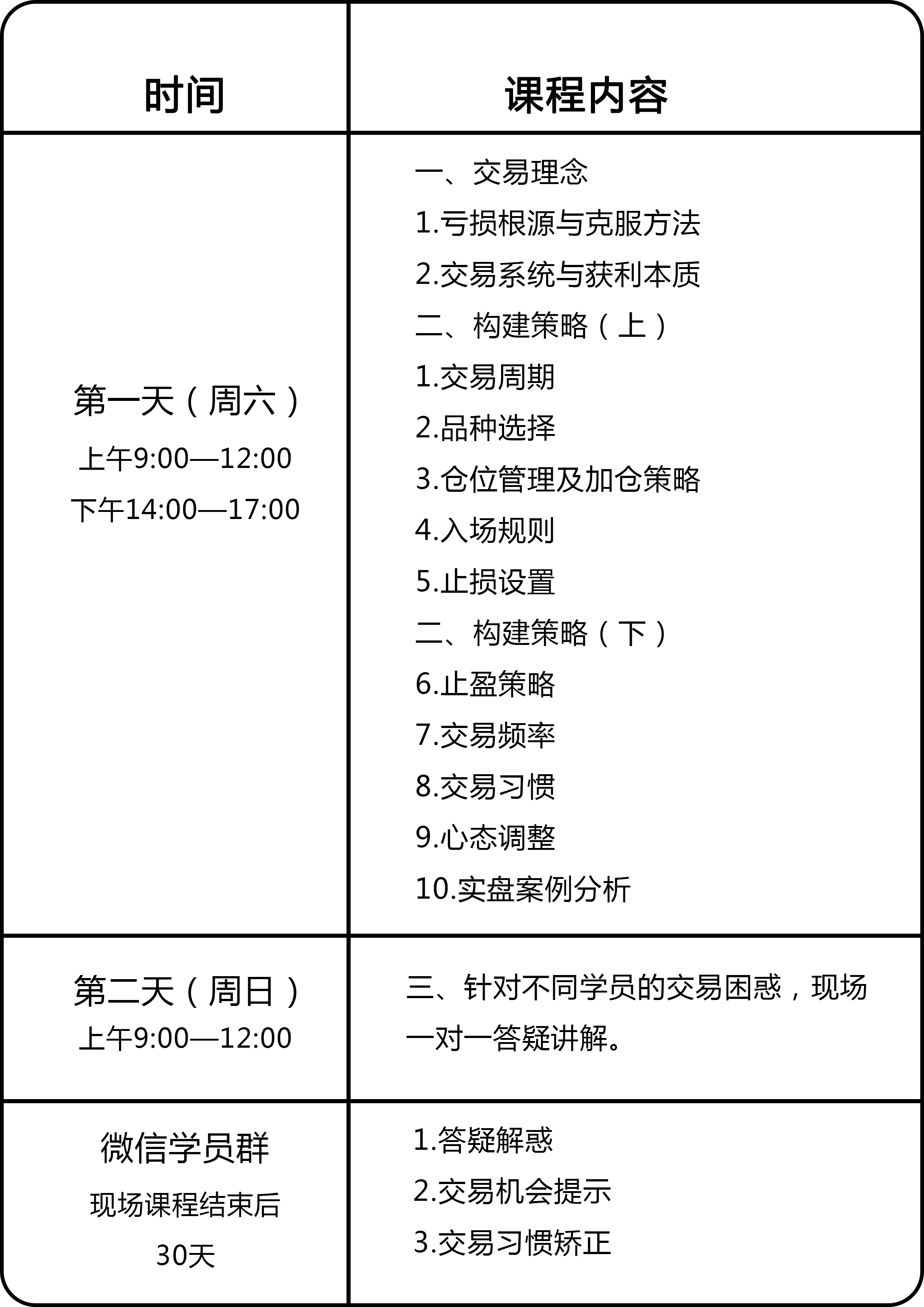 图片[3]-跟实盘冠军王建学期货交易，一年一期！-明慧期货培训网，学习联系：15217215251