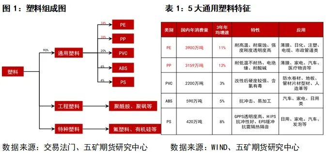 凯发k8娱乐官网版下载聚|星空无限传媒国产剧情|烯烃：聚乙烯