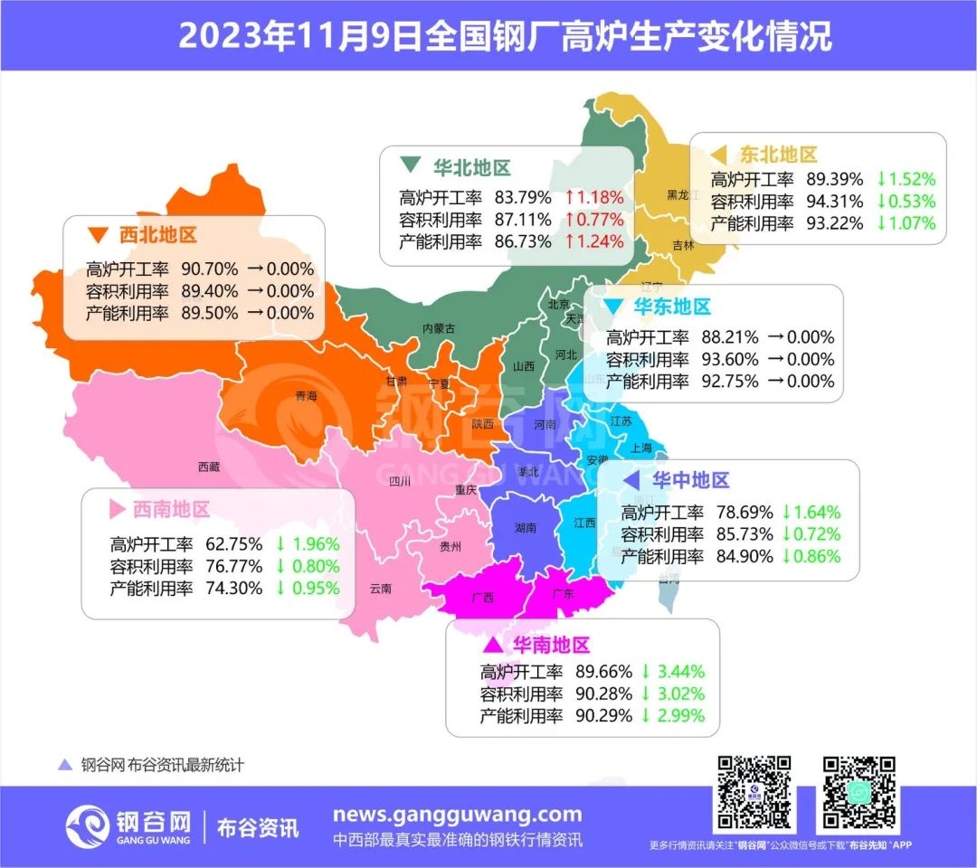 全国钢铁企业分布图图片