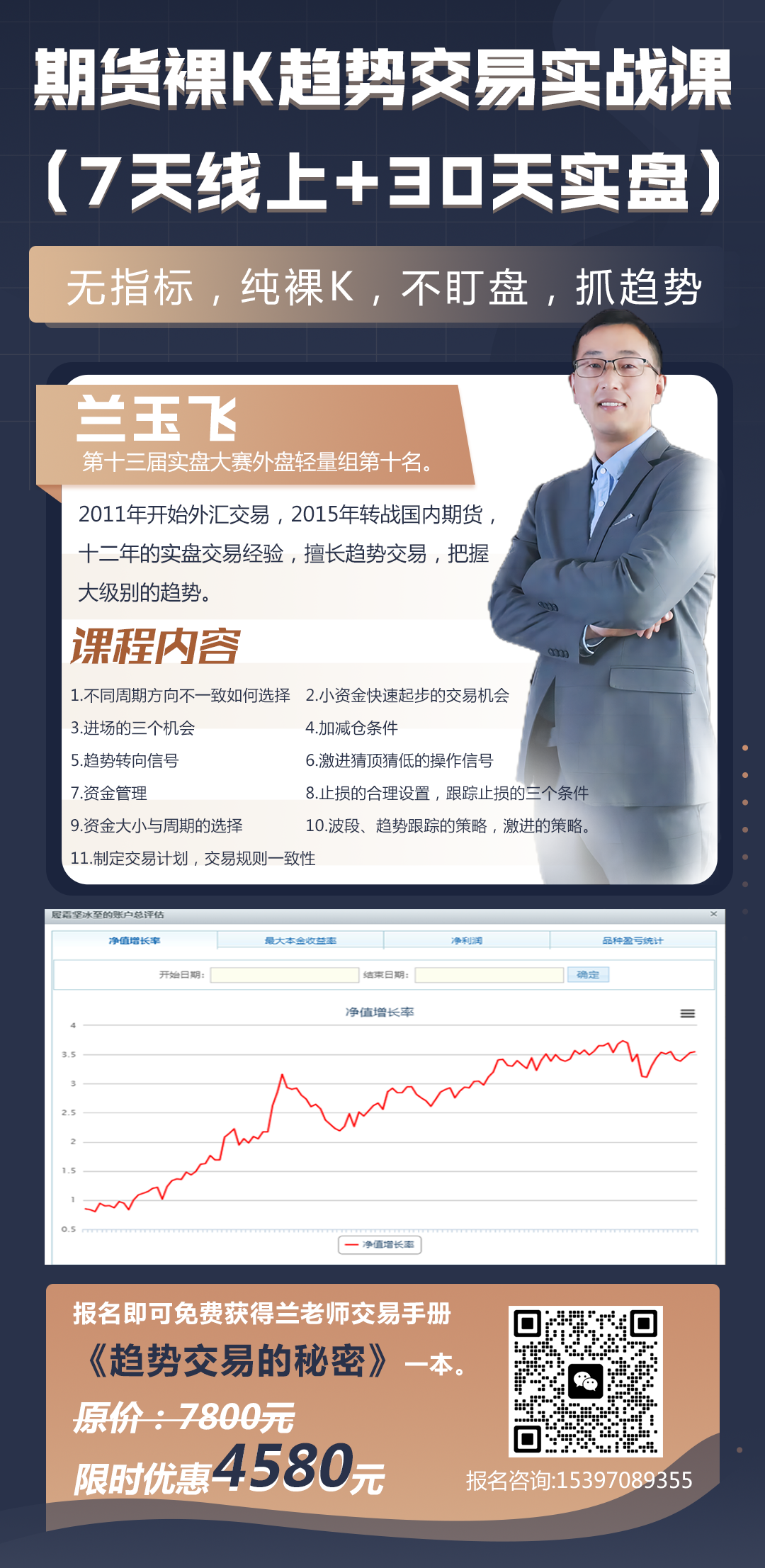 多头不死，空势不止！