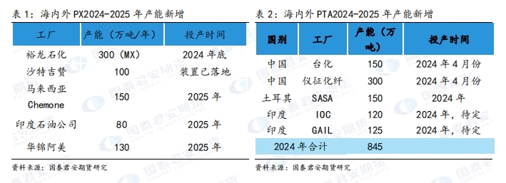 喷水织机维修大全书图片