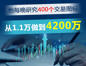 他每晚研究400个交易图标，从1.1万做到4200万！