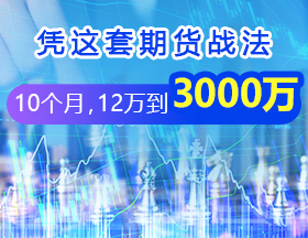 凭这套期货战法，10个月，12万到3000万！
