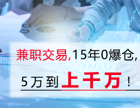 兼职期货交易，15年0爆仓，5万到上千万！