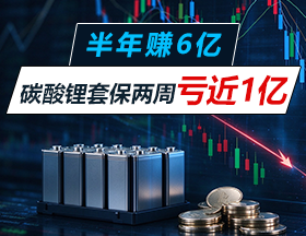 半年赚6亿，碳酸锂套保两周亏近1亿！