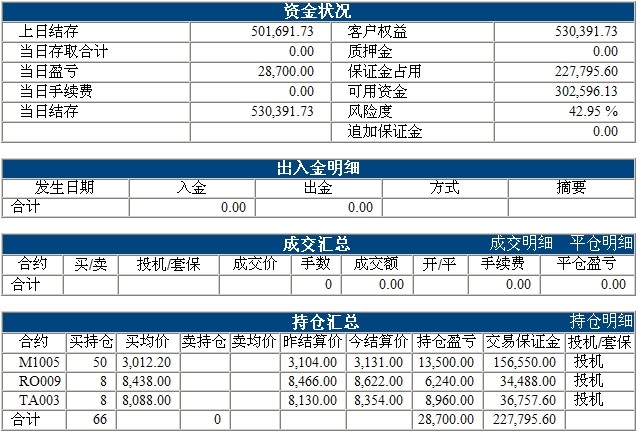 傲侠基金0104b.jpg