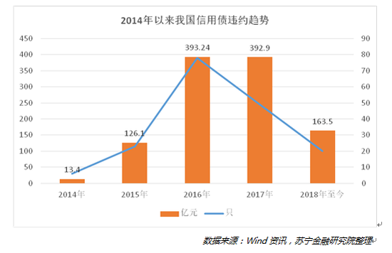 以基建拉到GDP_中泰宏观 基建能拉动多少GDP(2)