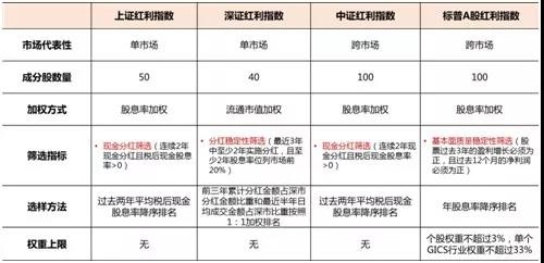 什么是质量指标 %E5%BE%AE%E4%BF%A1%E5%9B%BE%E7%89%87_20180828100246.jpg