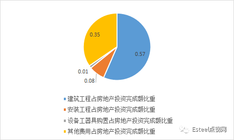 统计学属于经济学吗 %E4%B8%8B%E8%BD%BD+(7).png