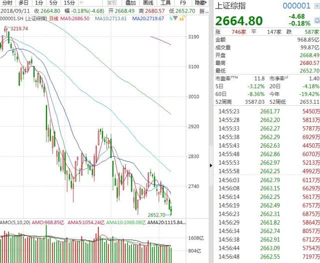 谷歌市值最低是哪年 641+(5).jpg