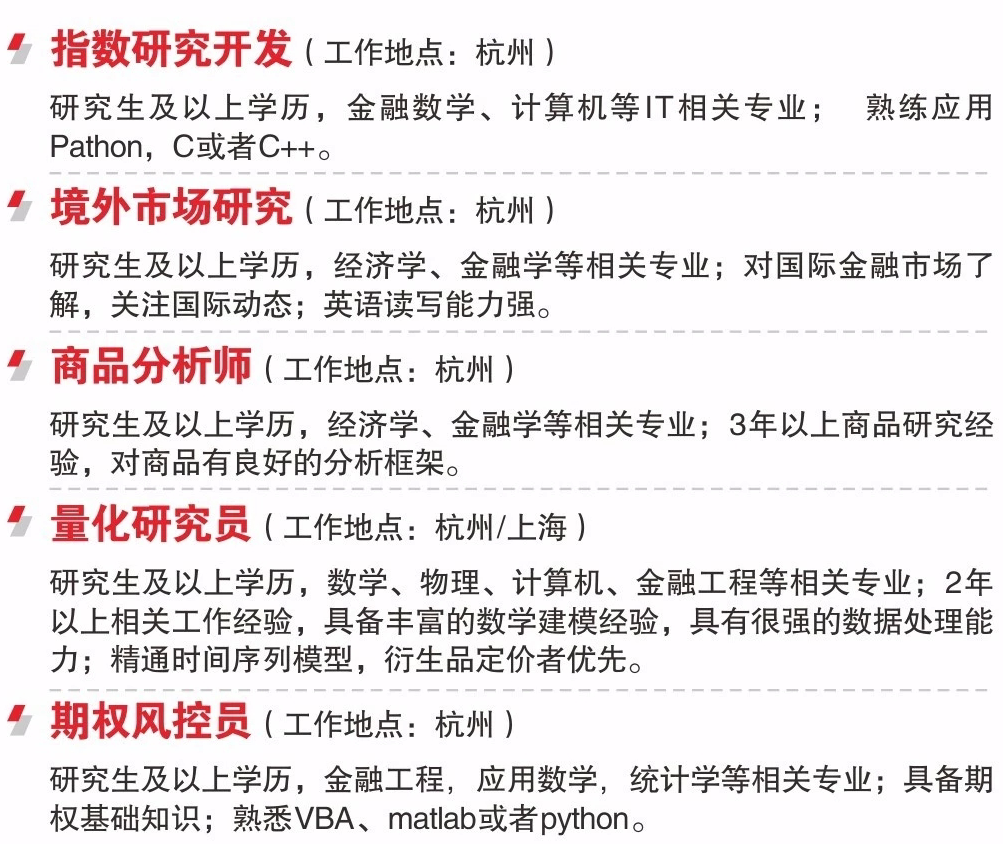 风控专员招聘_阳光信保风控专员贴吧 太平洋保险个信保风控专员