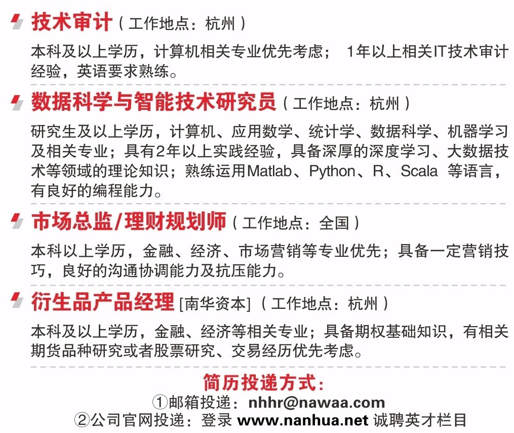 风控招聘_考了证工资也不高,只能怪自己没有一个有钱的爸爸