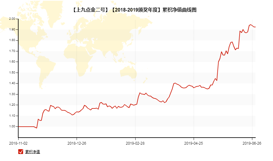 2019度大学排行榜_THE2019年度年轻大学排名发布,英国35所年轻大学上榜