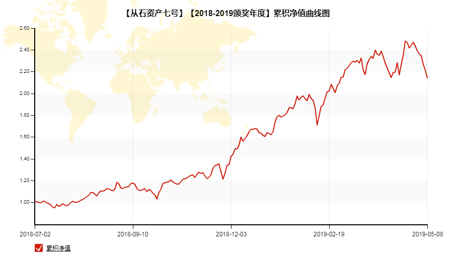 2019度大学排行榜_THE2019年度年轻大学排名发布,英国35所年轻大学上榜