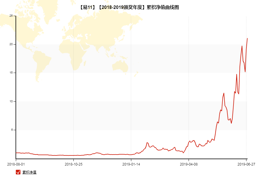 2019度大学排行榜_THE2019年度年轻大学排名发布,英国35所年轻大学上榜