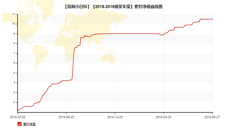 2019度大学排行榜_THE2019年度年轻大学排名发布,英国35所年轻大学上榜