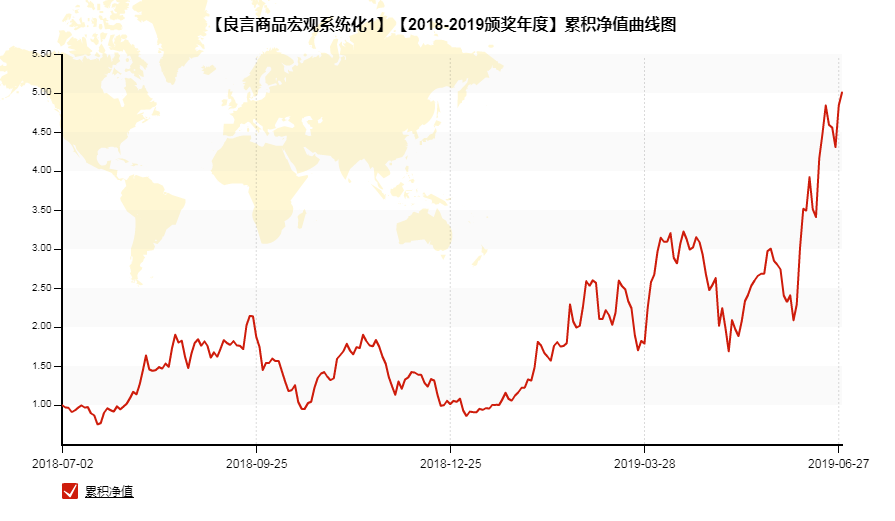 2019度大学排行榜_THE2019年度年轻大学排名发布,英国35所年轻大学上榜