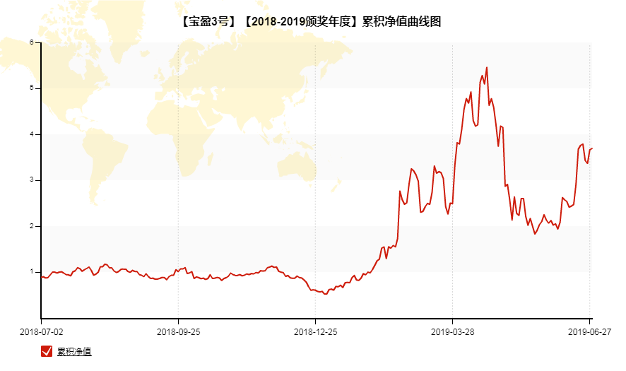 2019度大学排行榜_THE2019年度年轻大学排名发布,英国35所年轻大学上榜