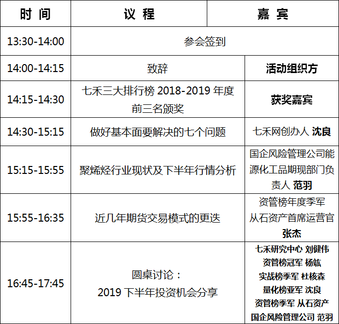 点击图片查看详情 2019度大学排行榜_THE2019年度年轻大学排名发布,英国35所年轻大学上榜