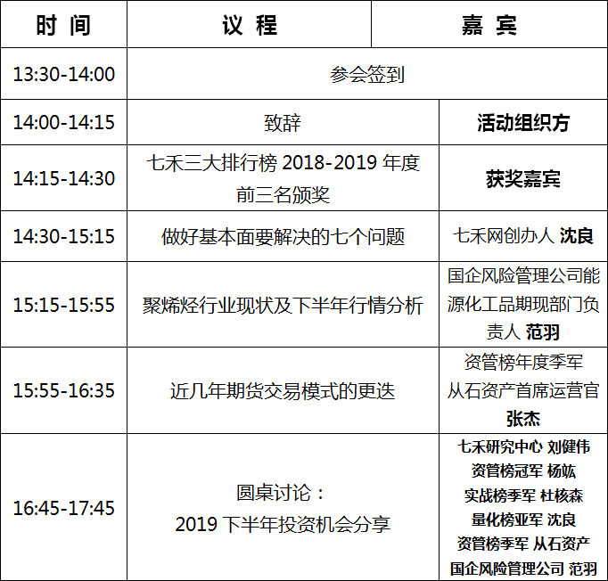 2019度大学排行榜_THE2019年度年轻大学排名发布,英国35所年轻大学上榜