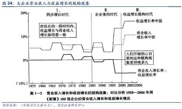人口大量外迁的原因_人口普查(3)