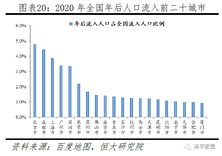 郑州流动人口_流动人口指纹 照片 住址全部进入系统,郑州金水警方全省开 先河(3)