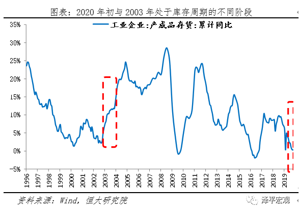 我国人口顶点_我国的人口福利(2)