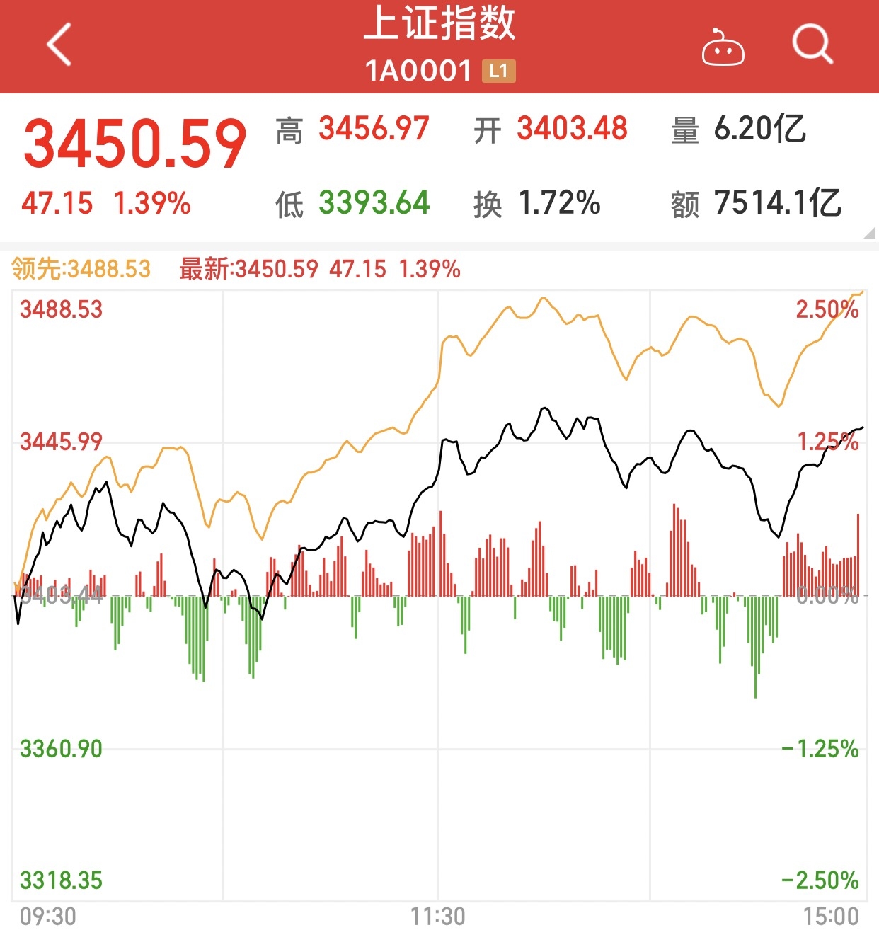 %E4%B8%8A%E8%AF%81.jpg