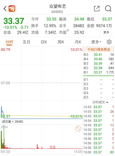 为什么打不到新股了 image.png