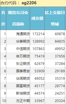 QQ%E6%88%AA%E5%9B%BE20220211161925.png