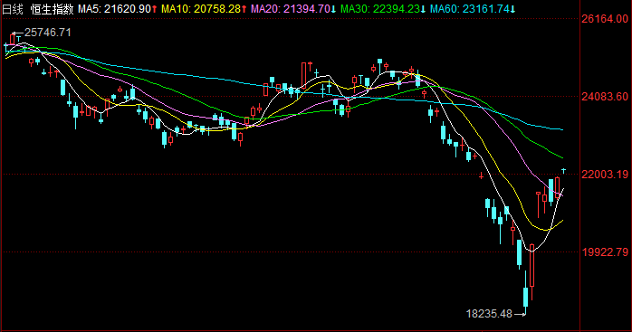 科技上市股票涨幅 image.png