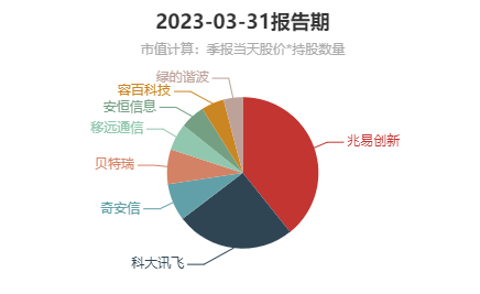 QQ%E6%88%AA%E5%9B%BE20230515160339.png