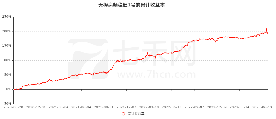 世界名犬排行榜_行业资讯_东方财富网(2)