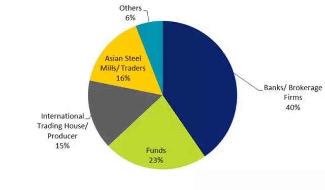 gdp百分之6是多少_上海 前三季度GDP同比增长百分之六点七(2)