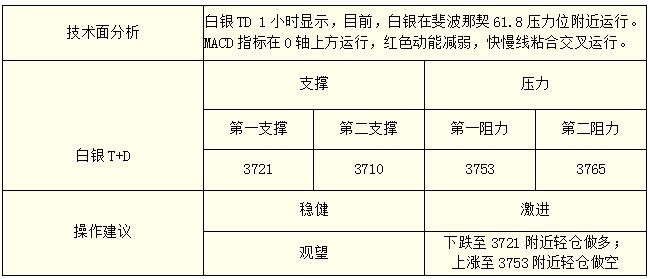 买黄金受益的原理是什么_受益匪浅是什么意思(2)