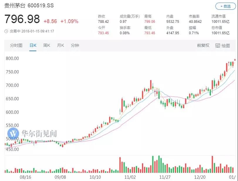 海南gdp现在如何_近1 5 GDP靠旅游支撑的海南 为何如今却送不走游客(3)