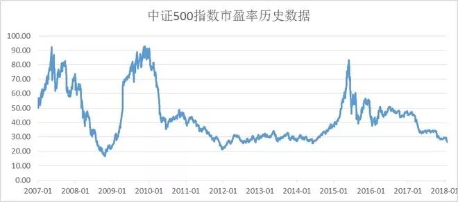 %E5%BE%AE%E4%BF%A1%E5%9B%BE%E7%89%87_20180209084337.jpg